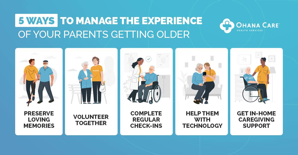 An infographic titled “5 Ways to manage the experience of your parents getting older” with the ways being “Preserve Loving Memories, Volunteer Together, Complete regular check-ins, help them with technology, and get in-home caregiving support”